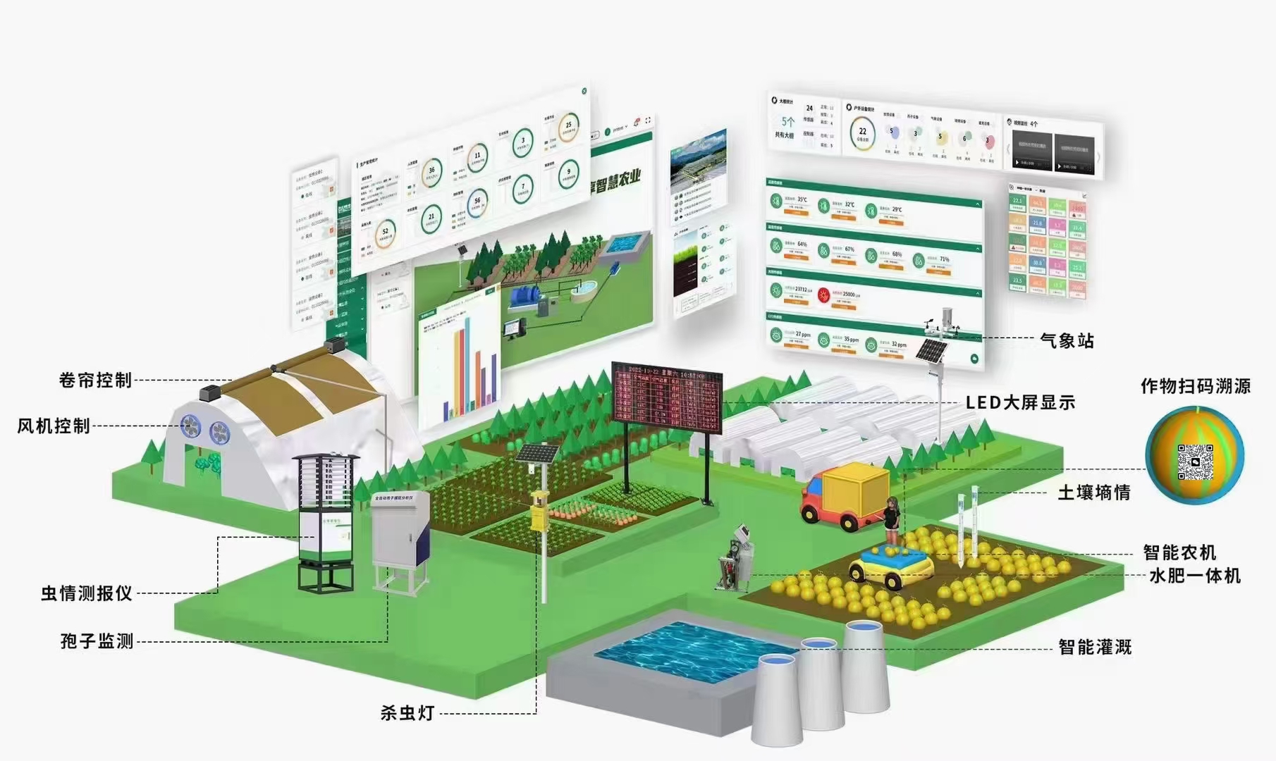 破解作物 “喝水密码”：一文读懂需水量与科学灌溉制度